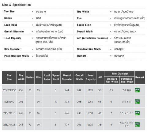 BRIDGESTONE DUELER H/T 684
